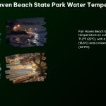 Fair Haven Beach State Park Water Temperature