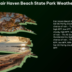 Fair Haven Beach State Park Weather