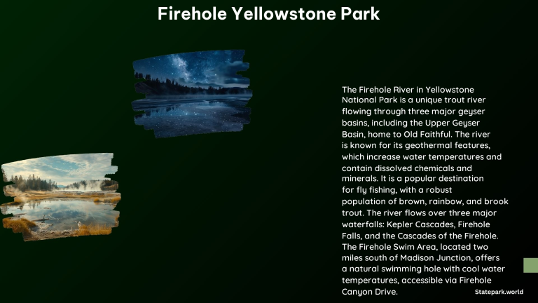 Firehole Yellowstone Park