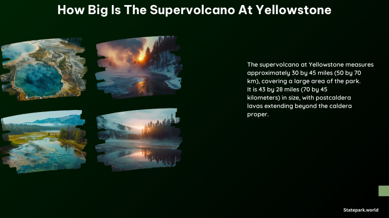 How Big Is the Supervolcano at Yellowstone