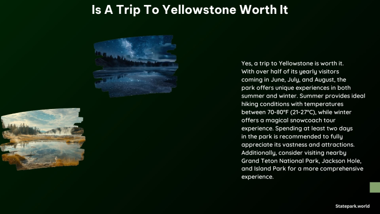 Is a Trip to Yellowstone Worth It