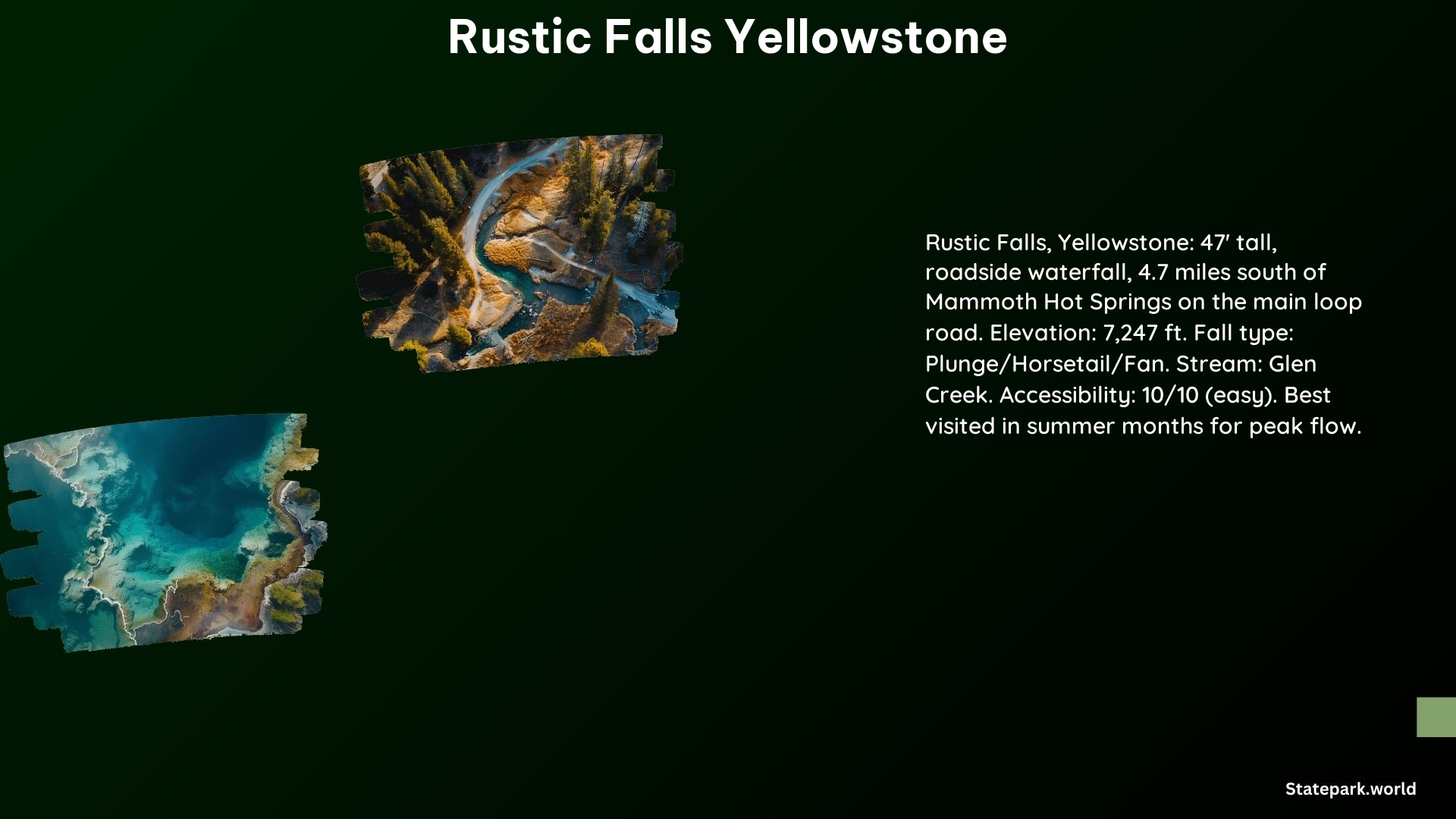 Rustic Falls Yellowstone