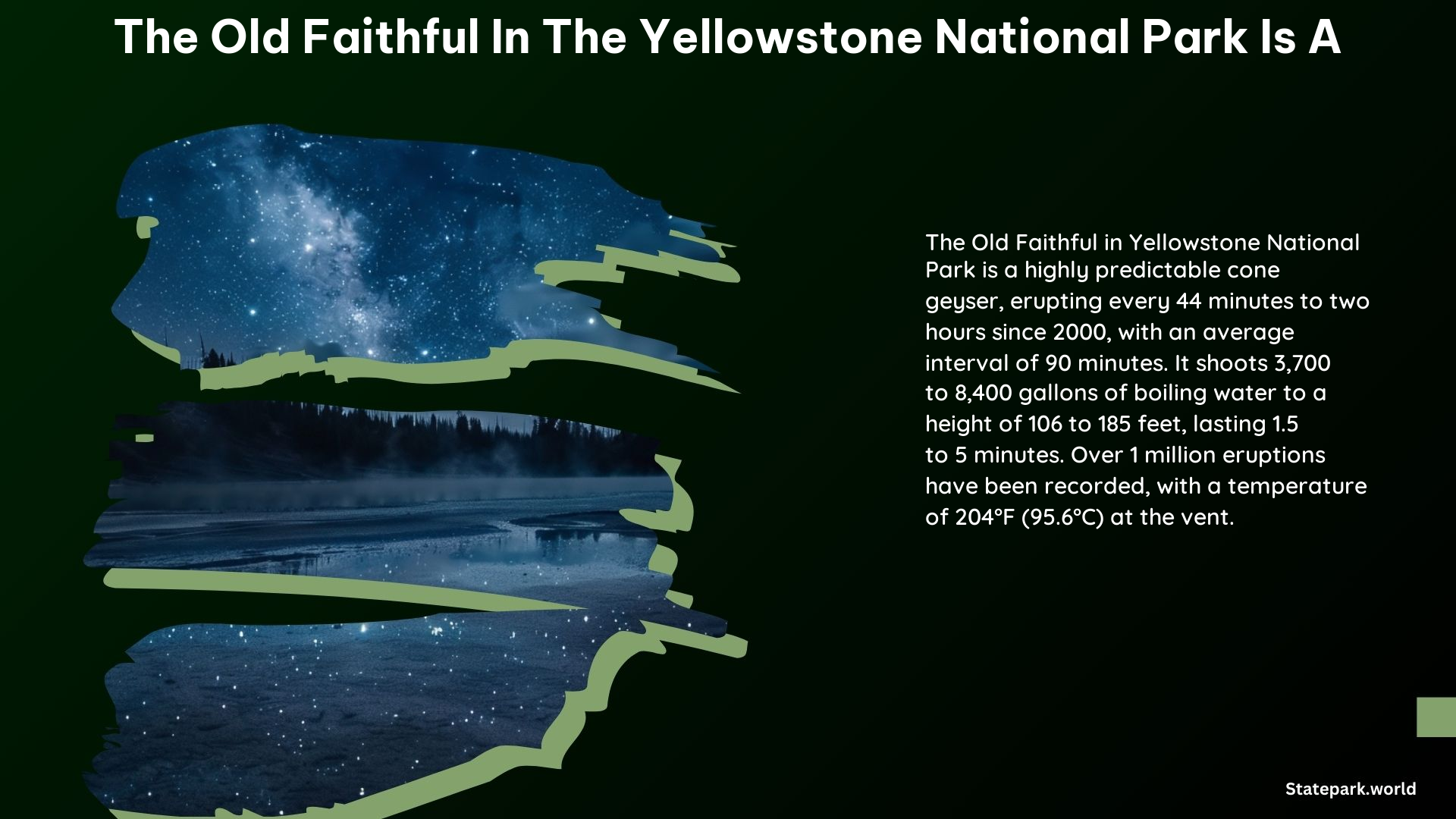 The Old Faithful in the Yellowstone National Park Is A