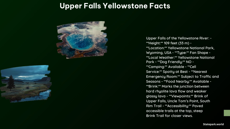 Upper Falls Yellowstone Facts