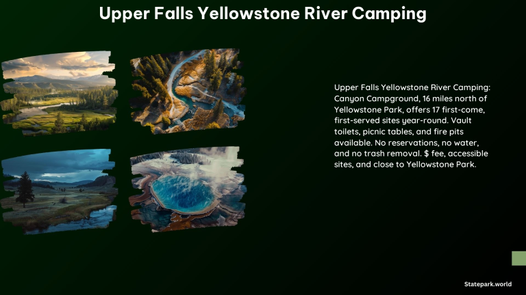 Upper Falls Yellowstone River Camping