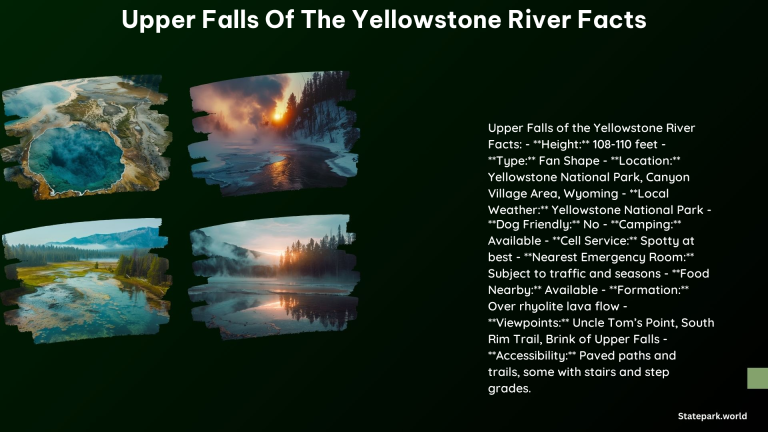 Upper Falls of the Yellowstone River Facts