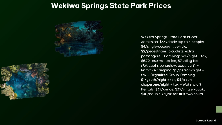 Wekiwa Springs State Park Prices