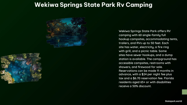 Wekiwa Springs State Park RV Camping