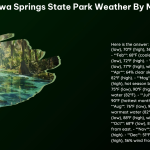 Wekiwa Springs State Park Weather by Month