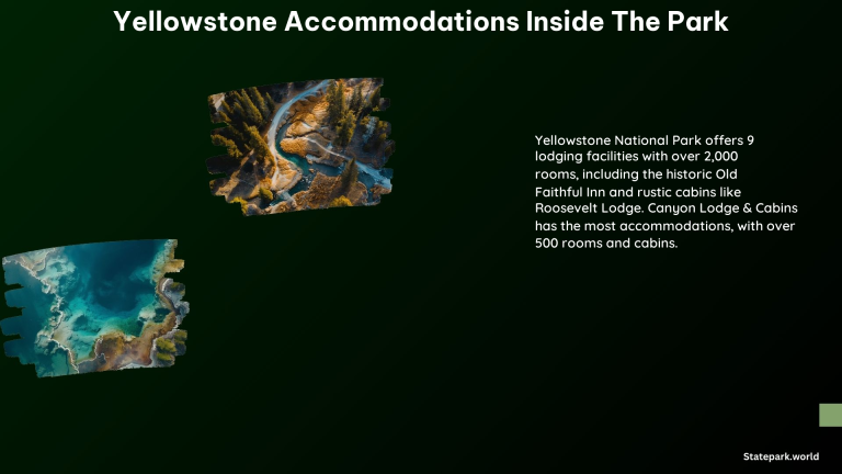 Yellowstone Accommodations Inside the Park