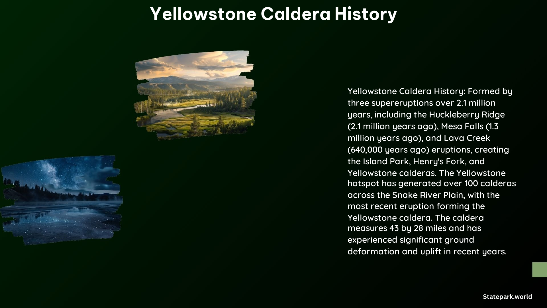 Yellowstone Caldera History