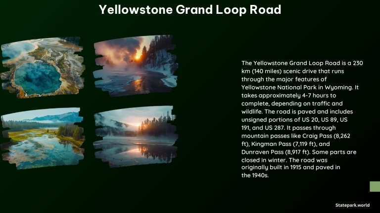 Yellowstone Grand Loop Road