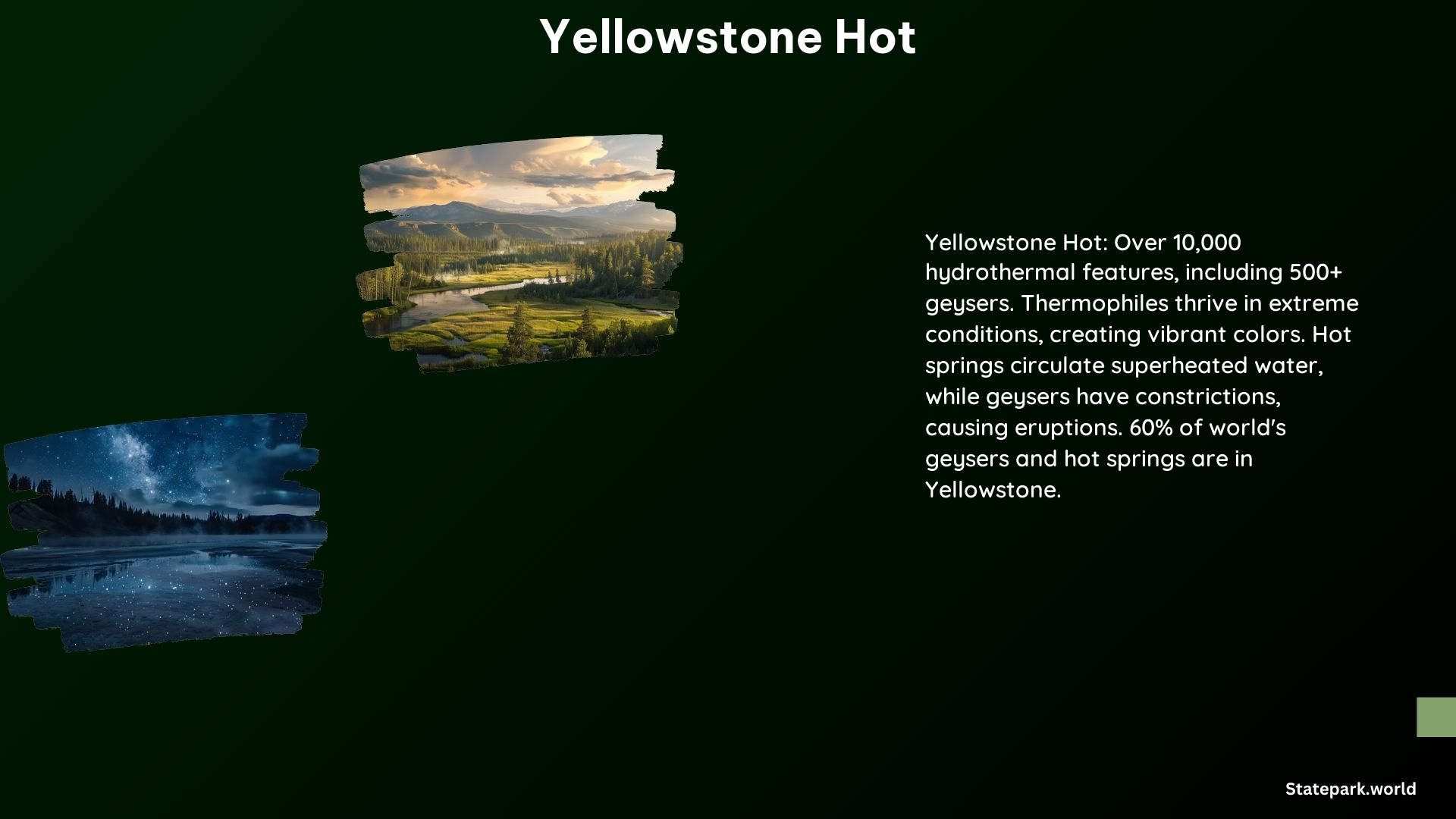 Yellowstone Hot