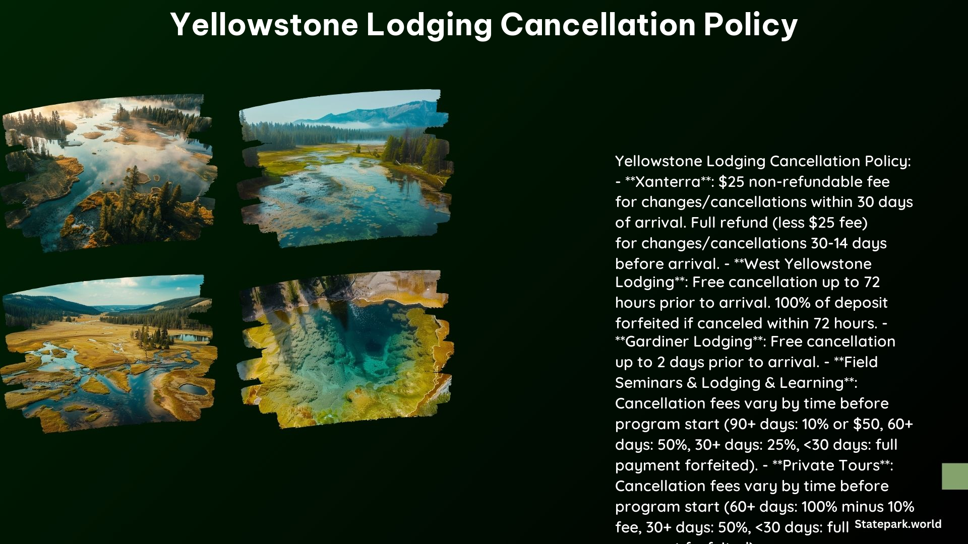 Yellowstone Lodging Cancellation Policy