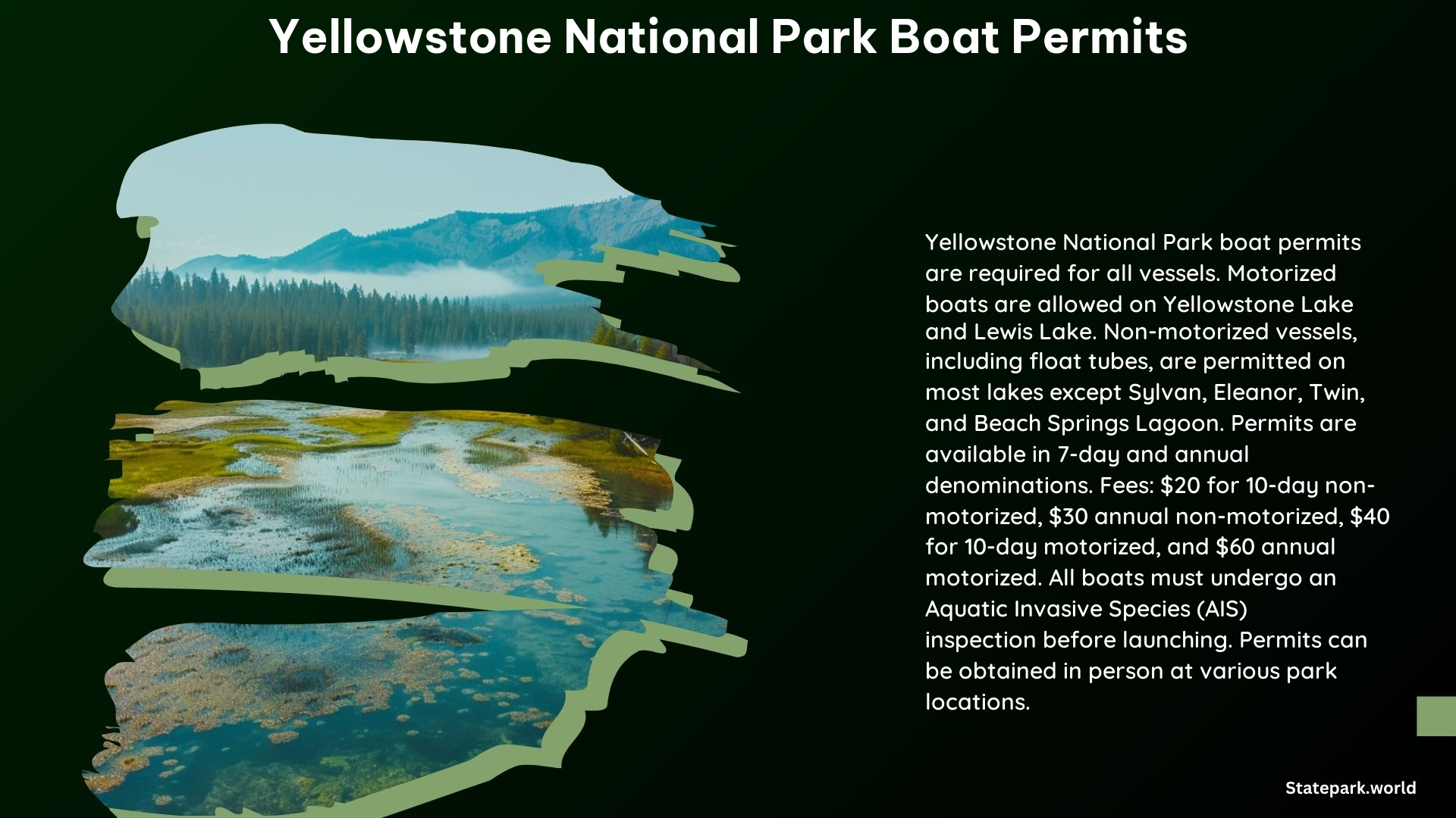 Yellowstone National Park Boat Permits