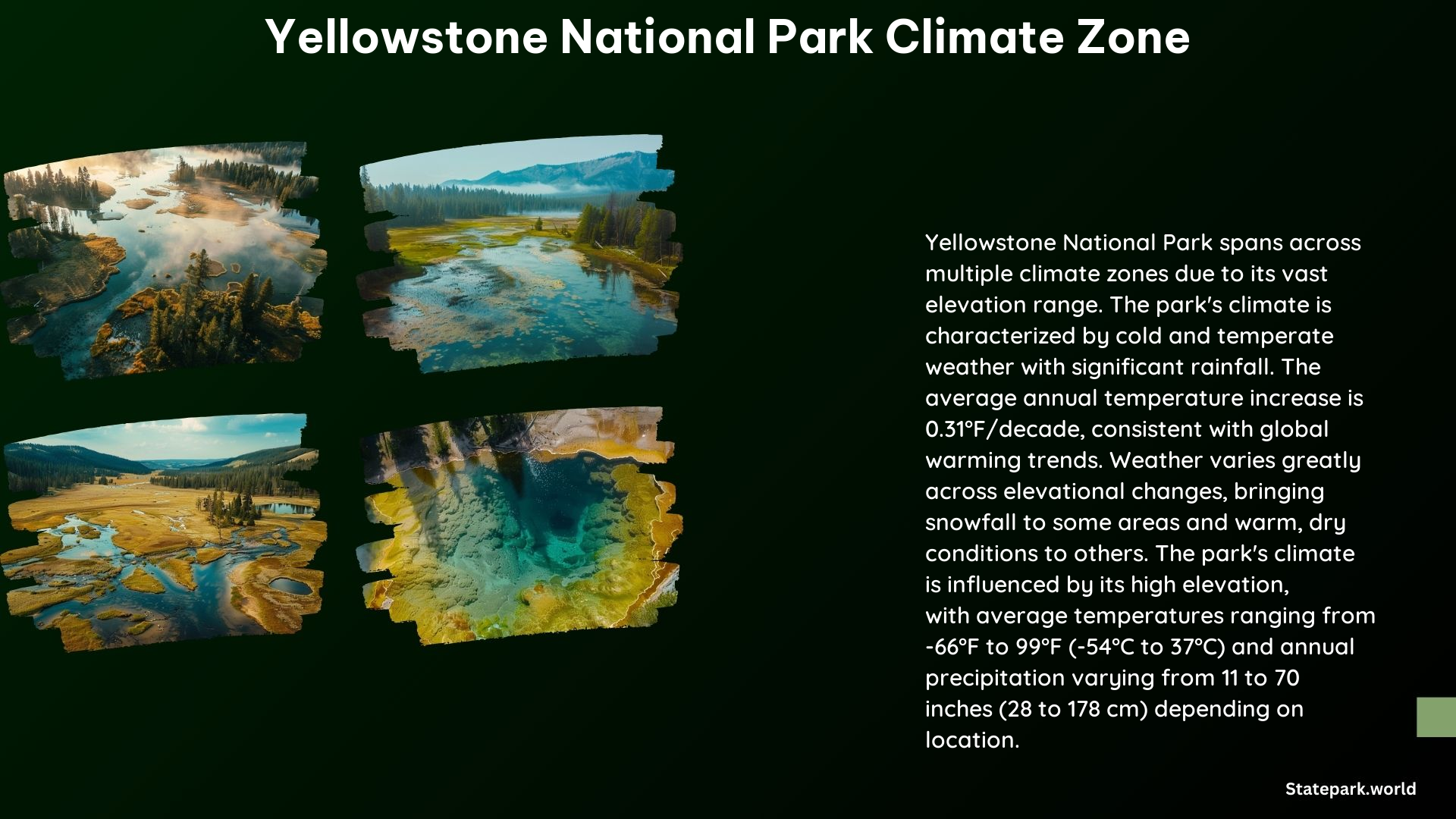 Yellowstone National Park Climate Zone