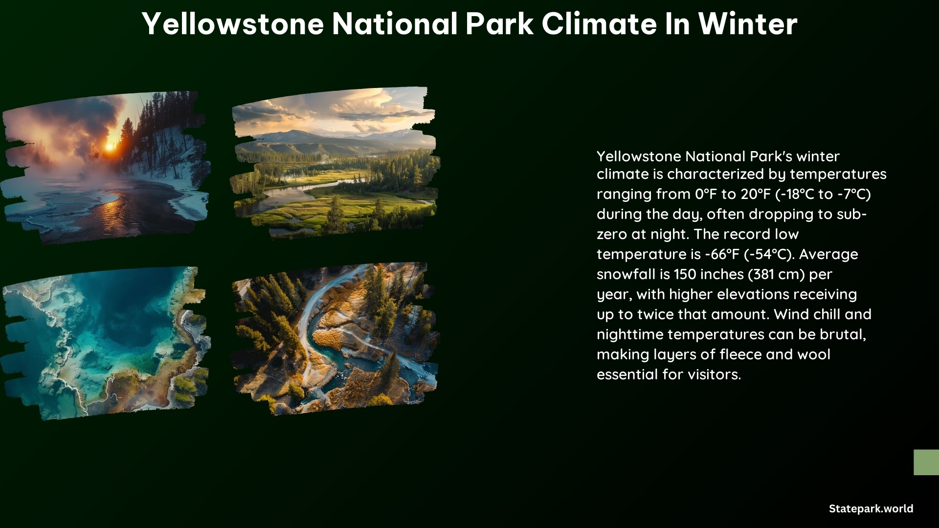 Yellowstone National Park Climate in Winter