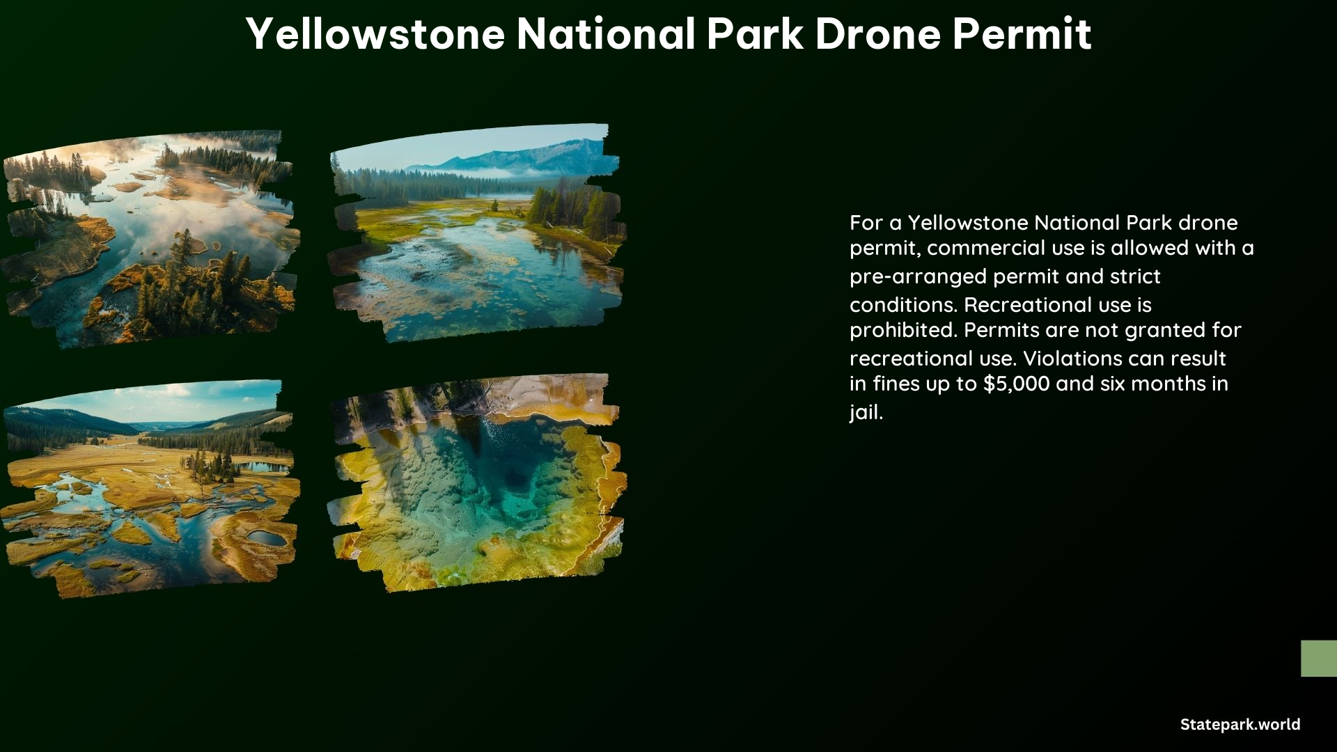 Yellowstone National Park Drone Permit