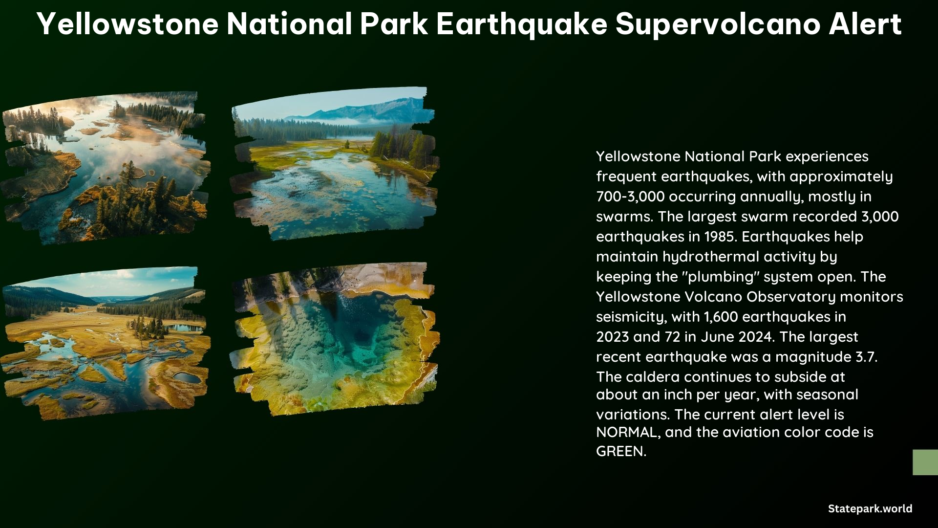 Yellowstone National Park Earthquake Supervolcano Alert