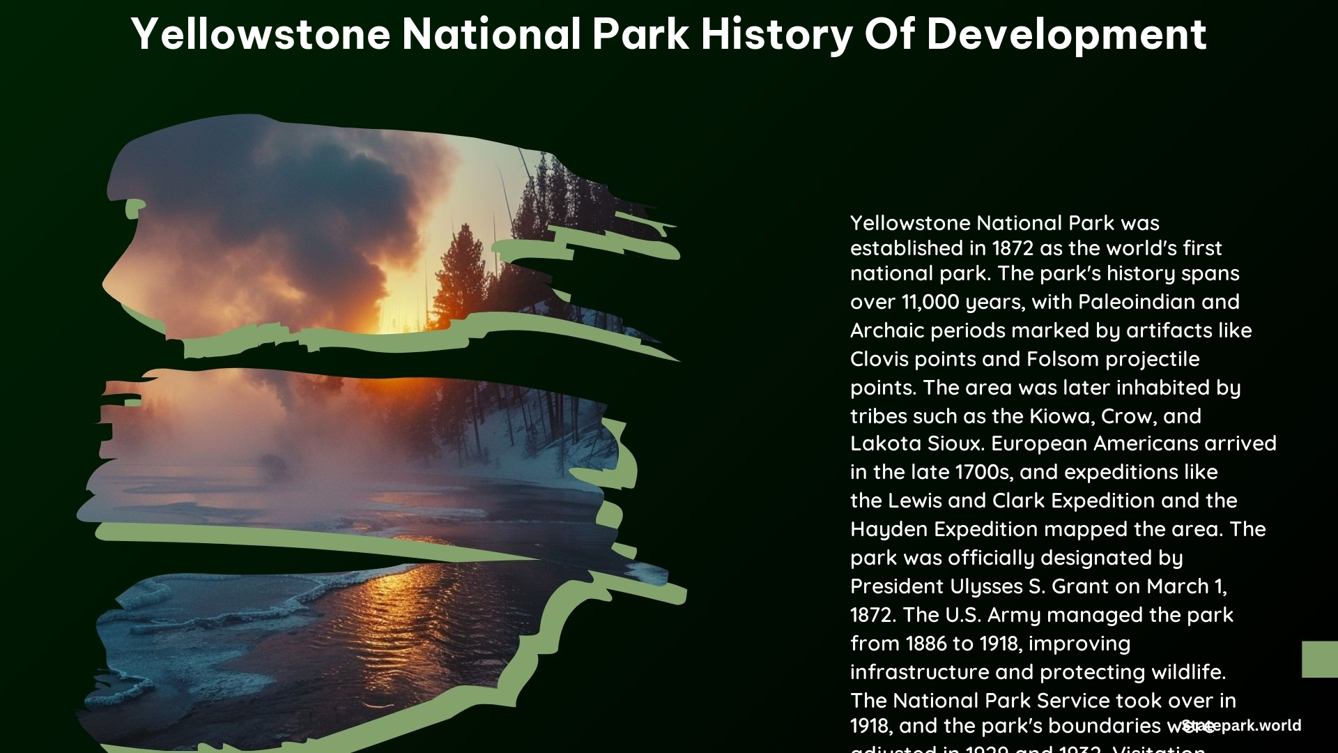 Yellowstone National Park History of Development