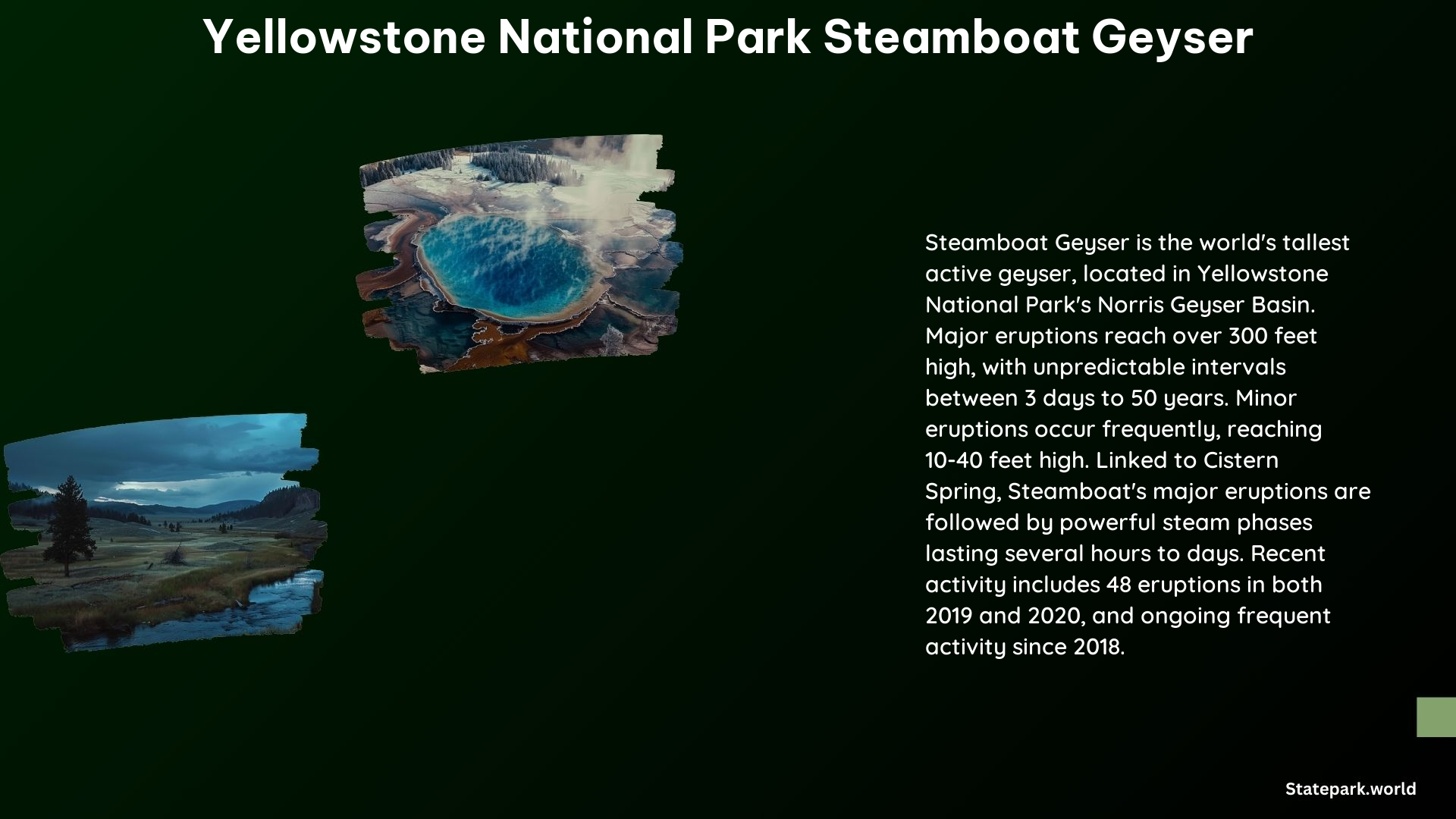 Yellowstone National Park Steamboat Geyser