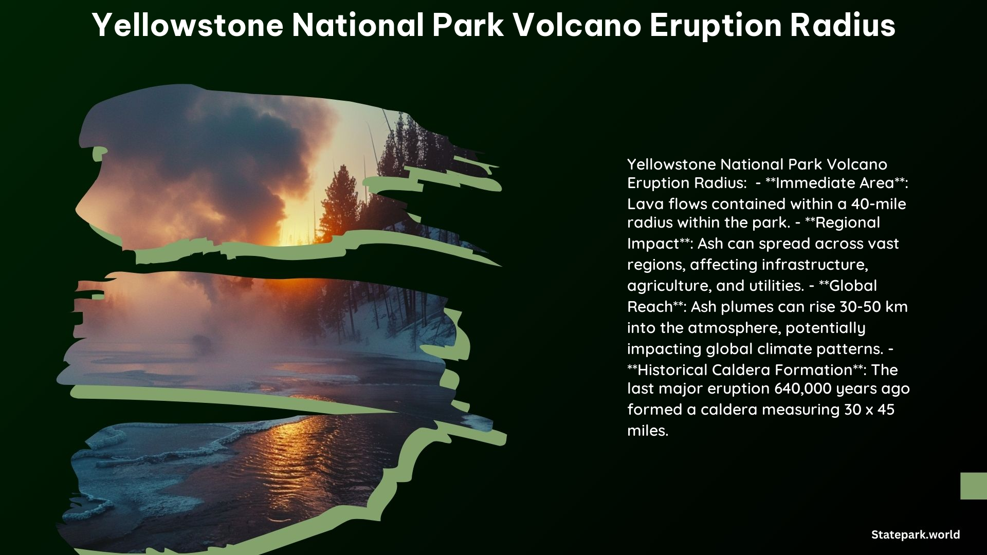 Yellowstone National Park Volcano Eruption Radius