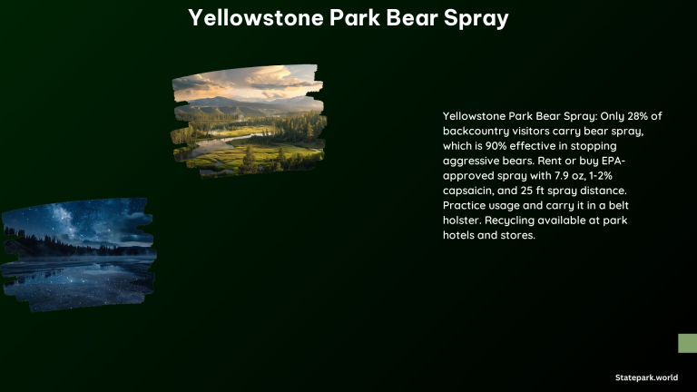 Yellowstone Park Bear Spray