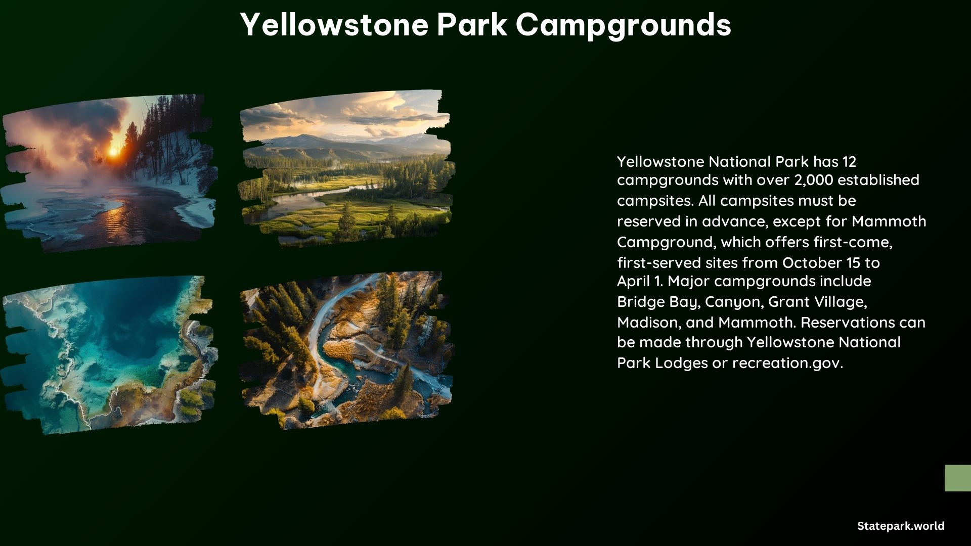 Yellowstone Park Campgrounds