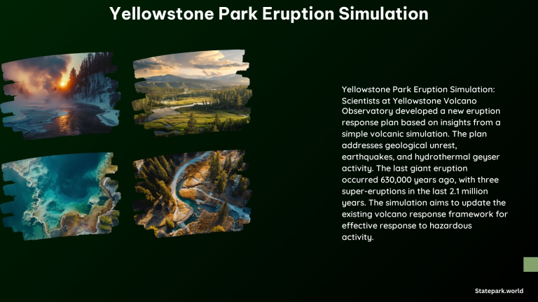 Yellowstone Park Eruption Simulation