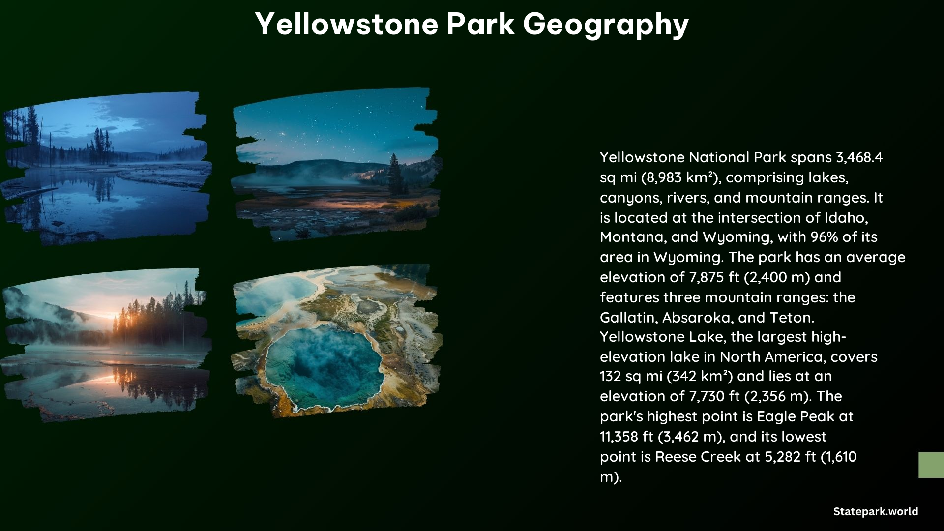 Yellowstone Park Geography