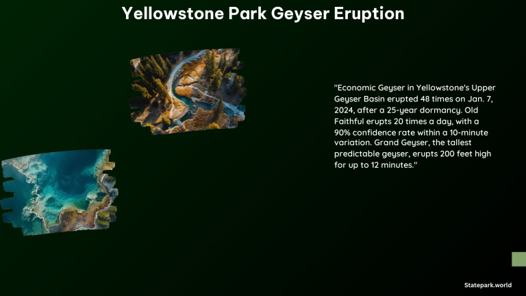 Yellowstone Park Geyser Eruption