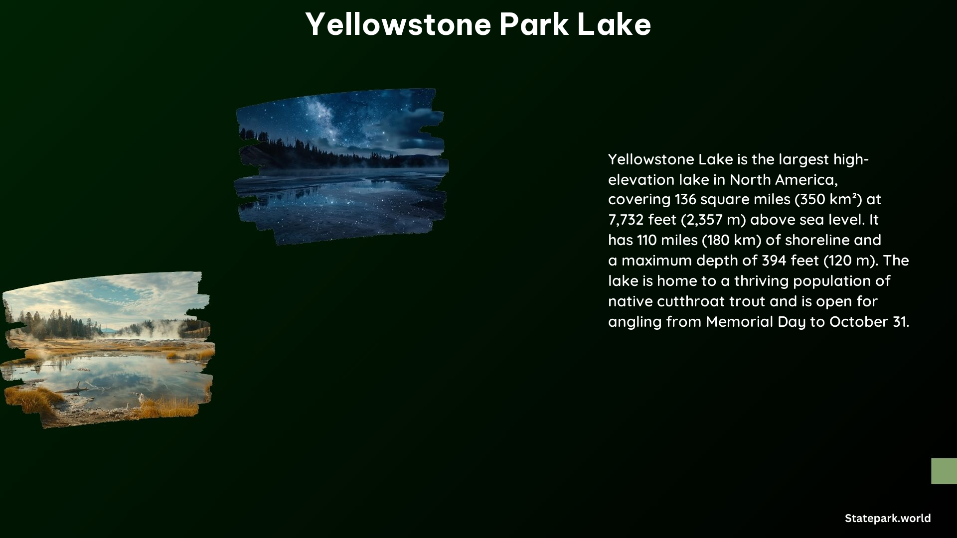 Yellowstone Park Lake