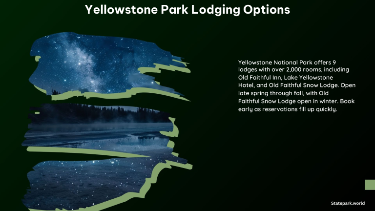 Yellowstone Park Lodging Options