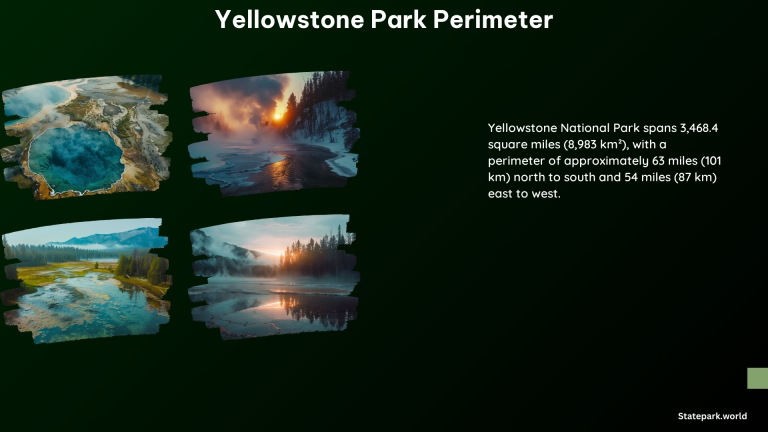 Yellowstone Park Perimeter