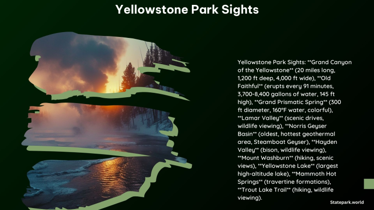 Yellowstone Park Sights