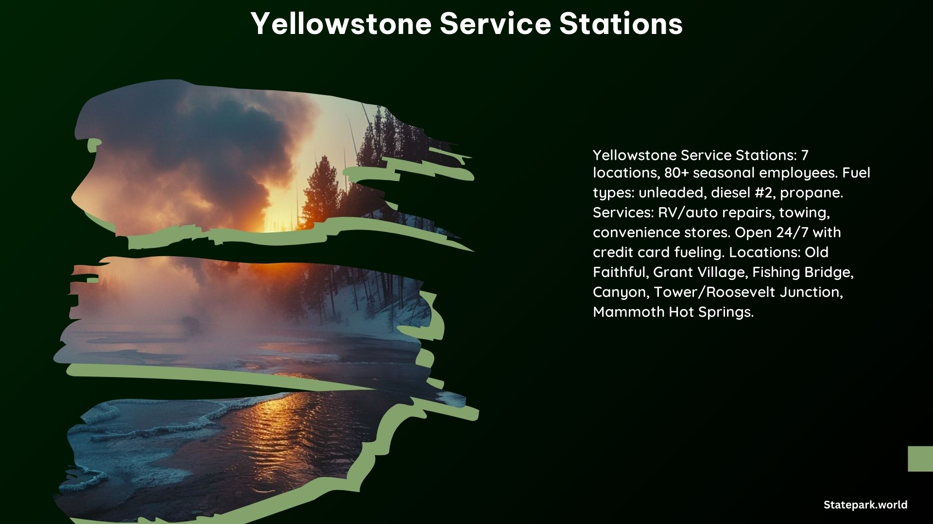 Yellowstone Service Stations