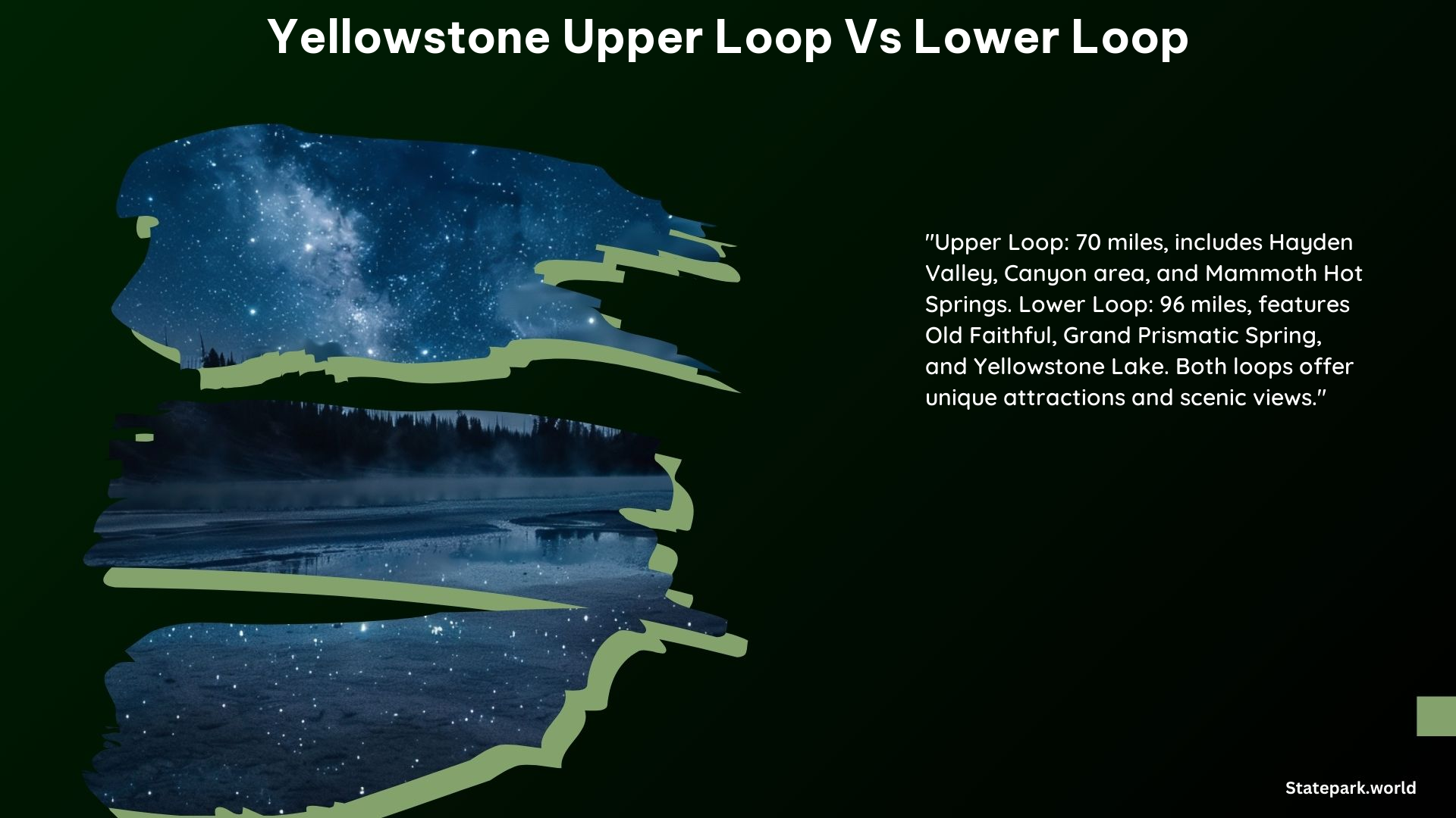 Yellowstone Upper Loop vs Lower Loop