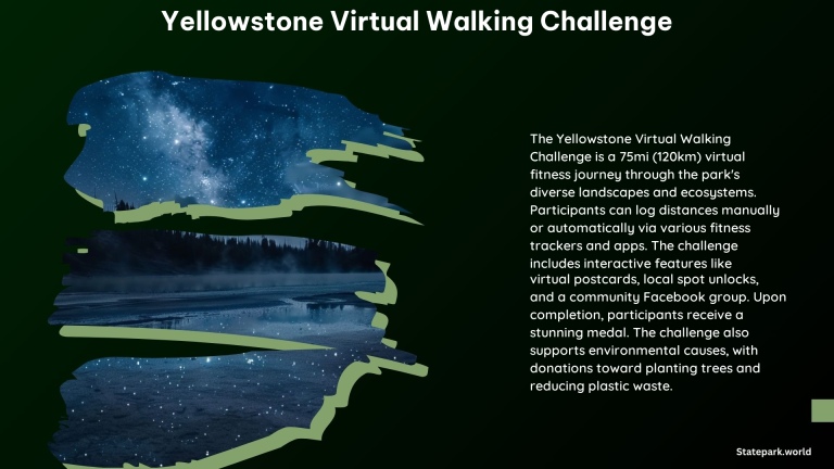 Yellowstone Virtual Walking Challenge