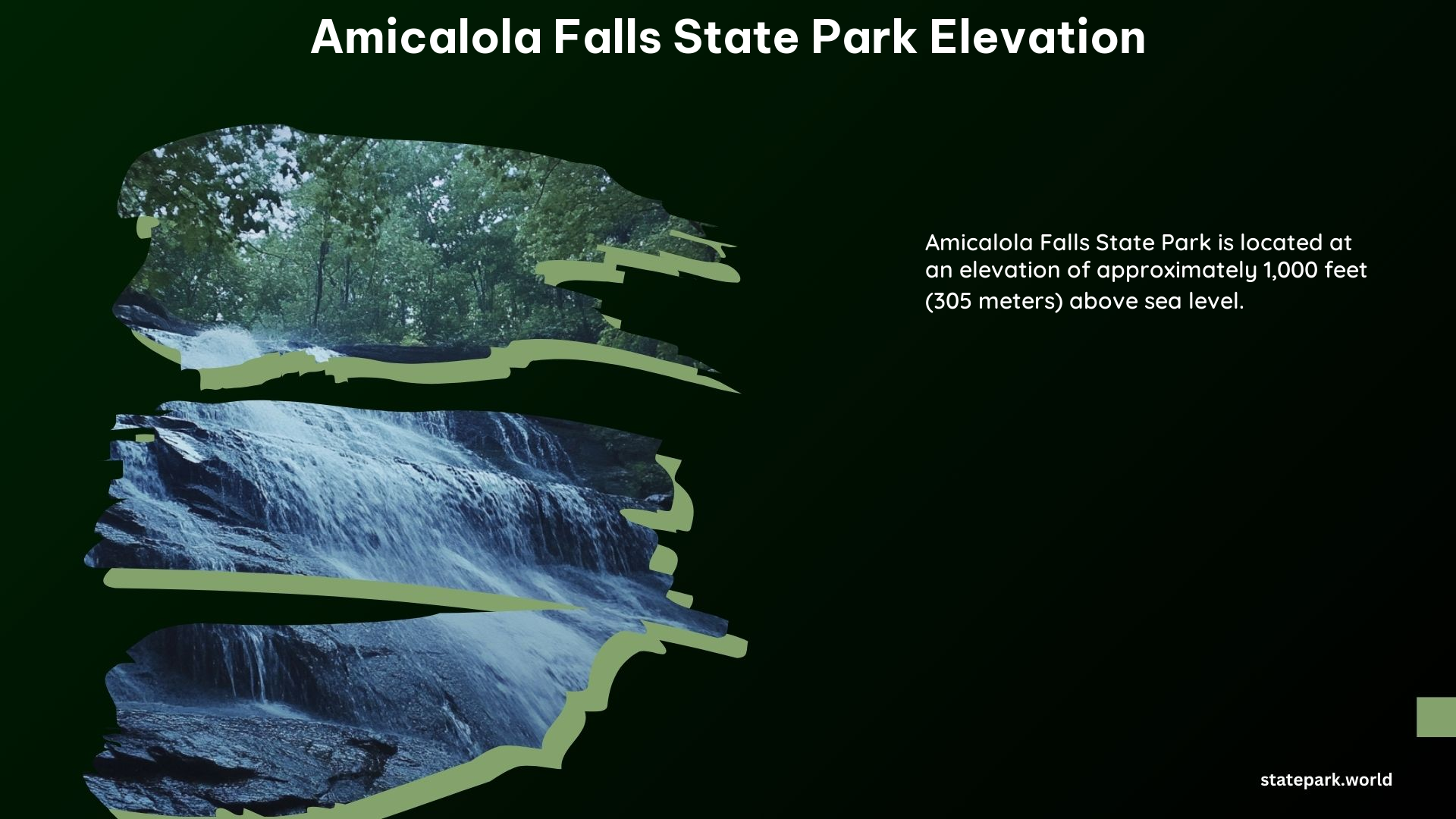 Amicalola Falls State Park Elevation