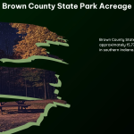 Brown County State Park Acreage