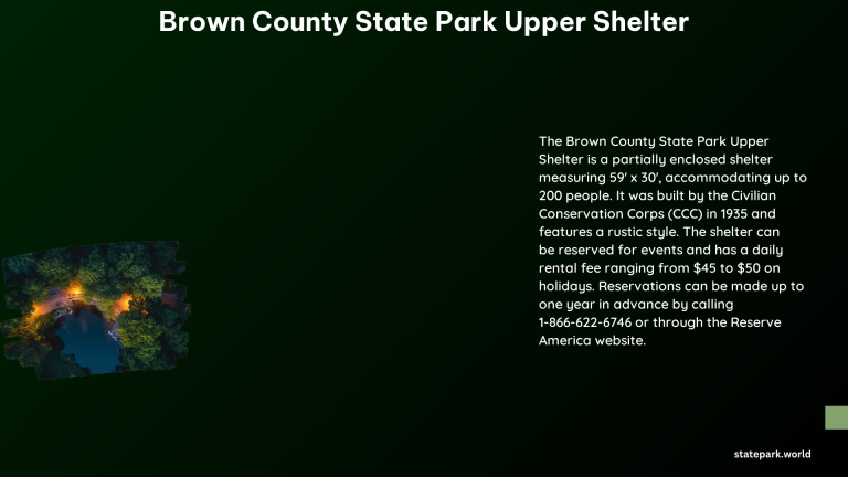 Brown County State Park Upper Shelter