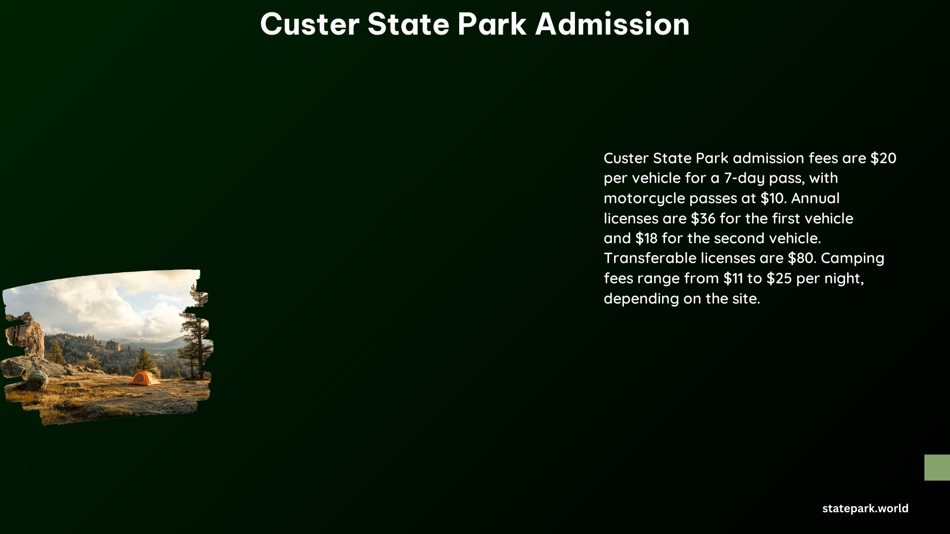 Custer State Park Admission