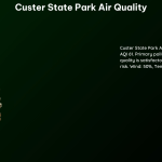 Custer State Park Air Quality