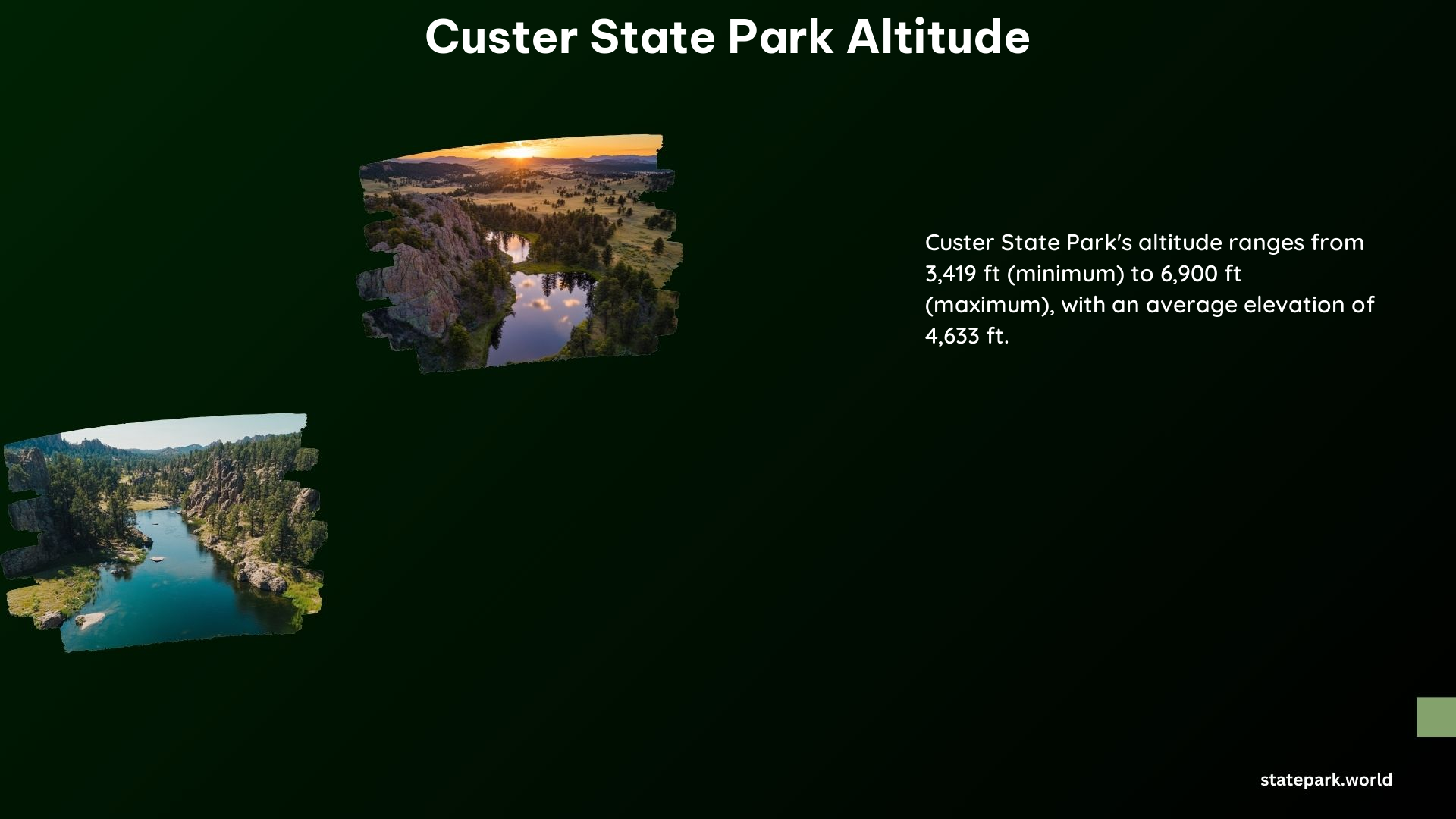 Custer State Park Altitude