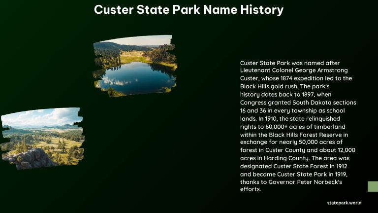 Custer State Park Name History