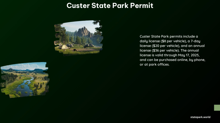 Custer State Park Permit