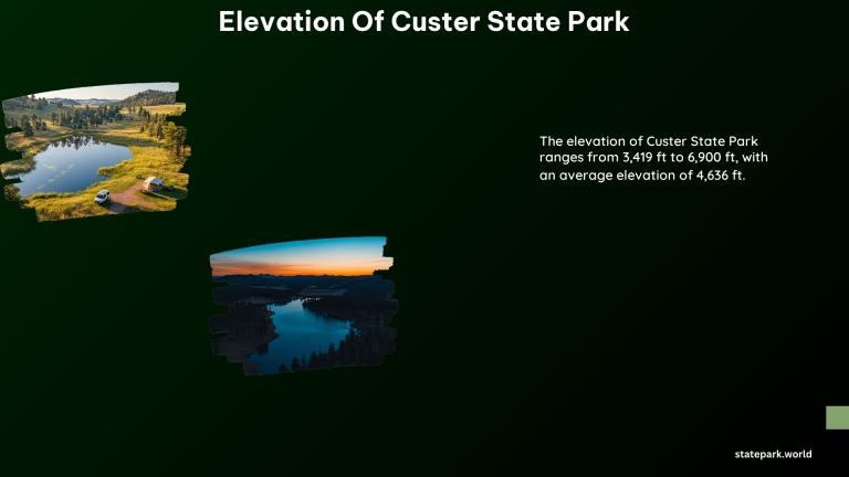 Elevation of Custer State Park