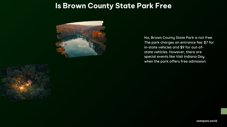 Is Brown County State Park Free