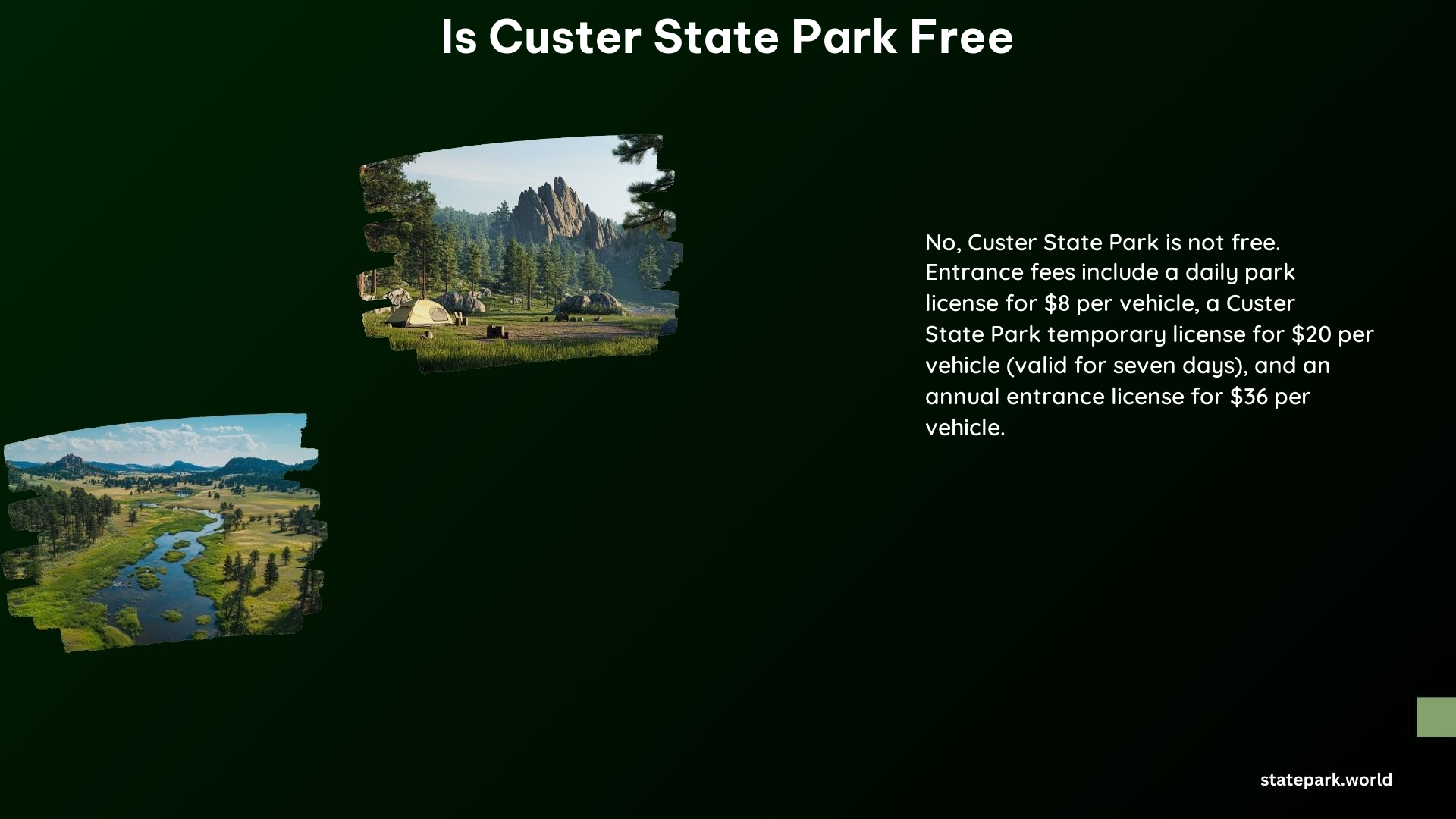 Is Custer State Park Free