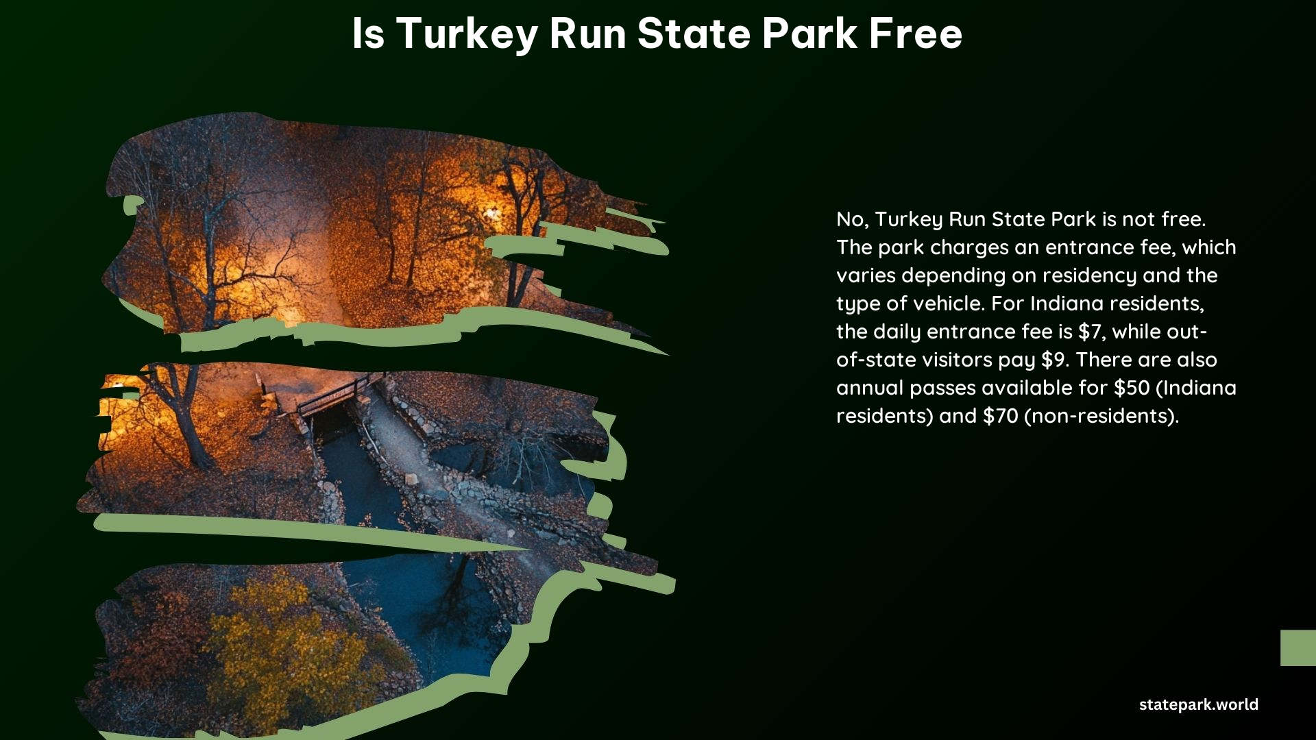 Is Turkey Run State Park Free